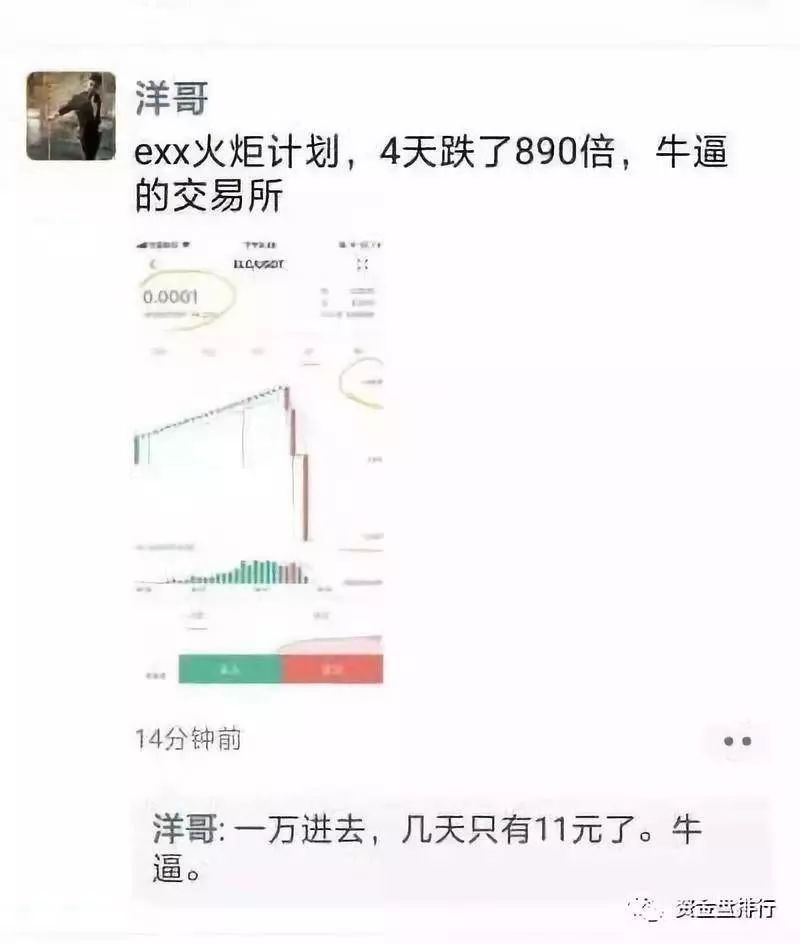 我参加了资金盘培训，get了这些“知识点”