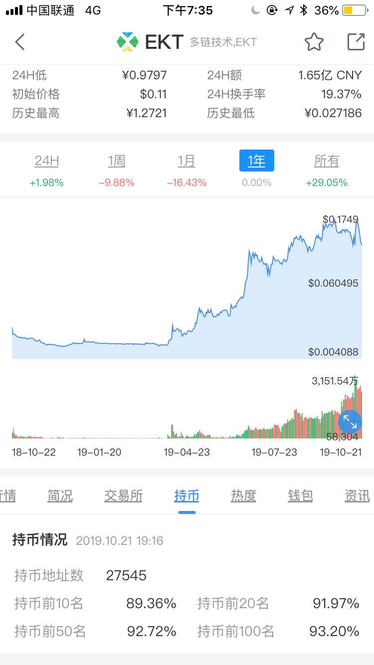 PGS，史上最大的超级玛丽来了