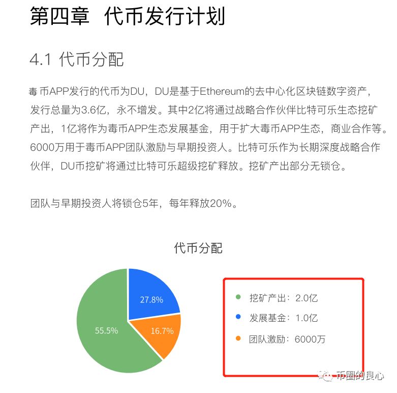 毒币真的有毒！你们的币，全是空气！