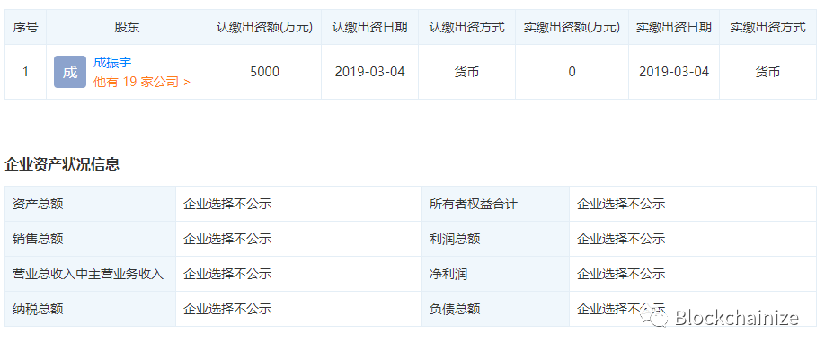 【重磅】Maximine模式币价双崩盘又起新盘DDAM，深挖MXM幕后的操盘手