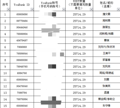 维权实录：俞凌雄为什么还没被抓？