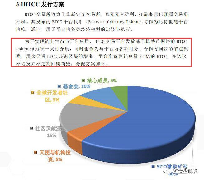 【揭秘】BTCC交易所“SIEO”割韭菜的镰刀已磨得锃亮？