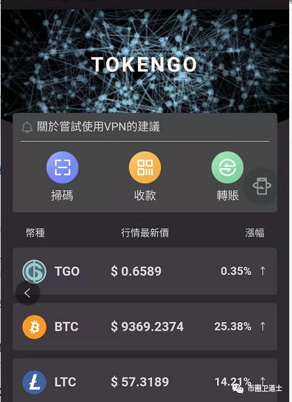 TokenGO去中心化量化？韭菜，钱包量化的坑还没有填够？
