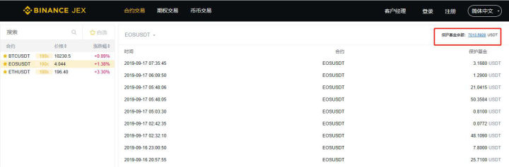 币安合约三重门：技术靠抄靠买、插针优化K线、先割一半再说配图(31)