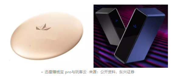 区块链成就不了迅雷