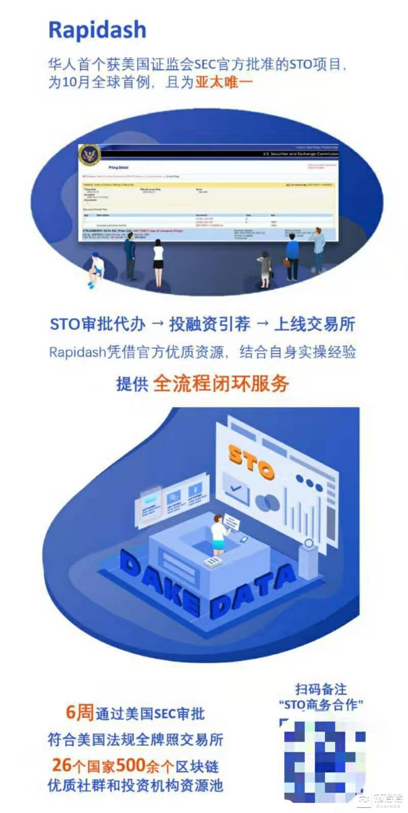 STO中介乱象调查：“华人首个STO项目”Rapidash的镰刀局