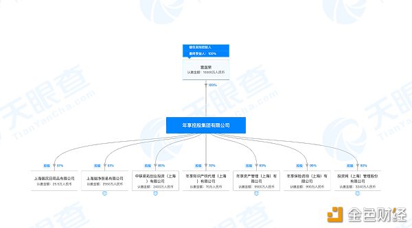 IDAX被查 “币圈抓捕潮才刚刚开始”成真