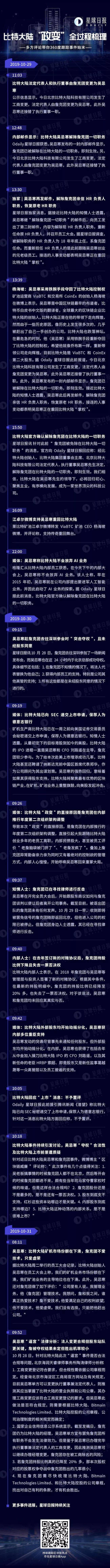 比特大陆“政变”72小时