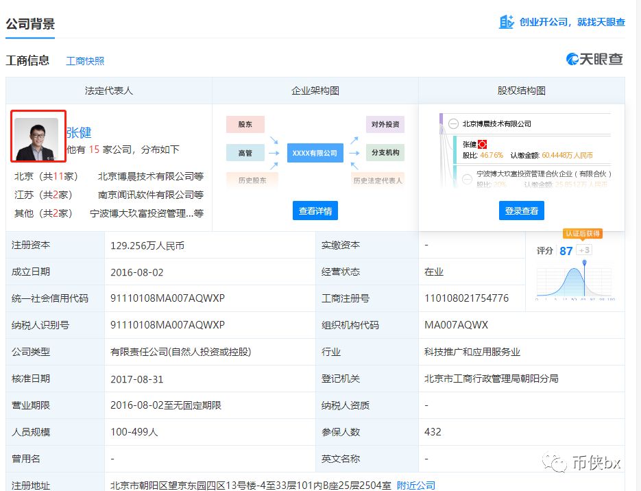 交易所大洗牌！有的关闭，有的跑路，有的被抓，张健FCoin的母公司都被立案调查了