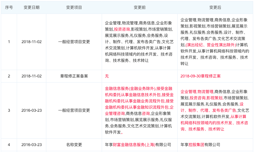 知情人士称 IDAX 平台资产亏空已跑路，交易平台迎关门潮