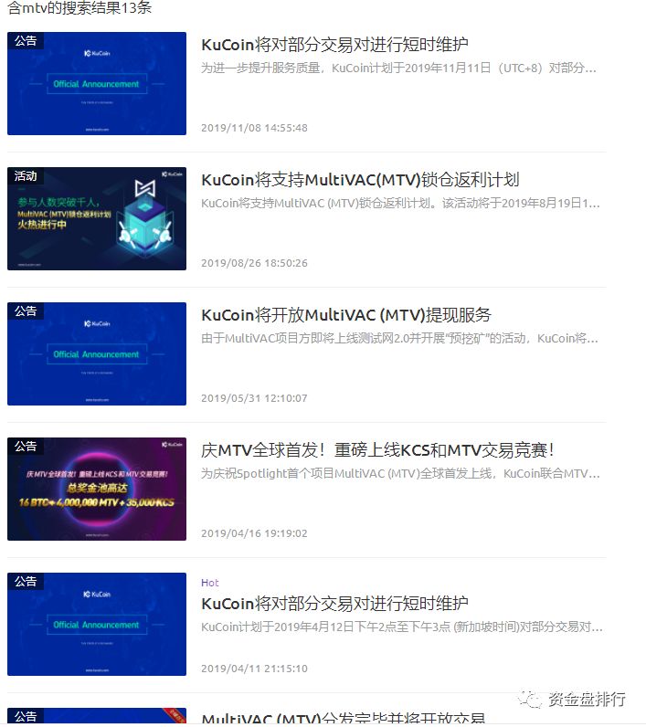 “库币交易所”利用“IEO项目”搞小动作疯狂收割投资者！！！