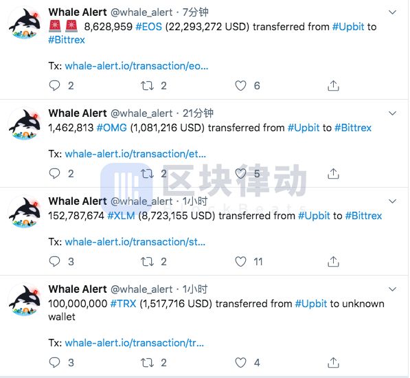 Upbit 损失的 5000 万美元，会带来 Defi 的「繁荣」吗？