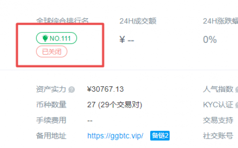 “GGBTC交易所”联合山水社区怒割投资者数千万，操盘手信息大曝光