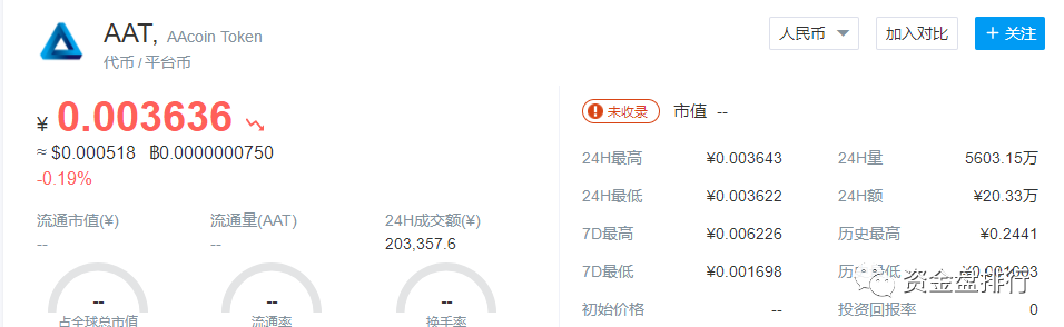 “GGBTC交易所”联合山水社区怒割投资者数千万，操盘手信息大曝光