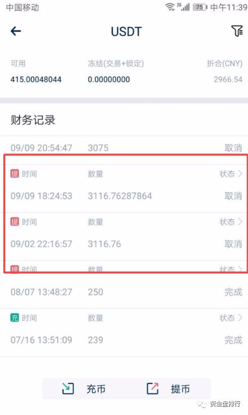 “GGBTC交易所”联合山水社区怒割投资者数千万，操盘手信息大曝光