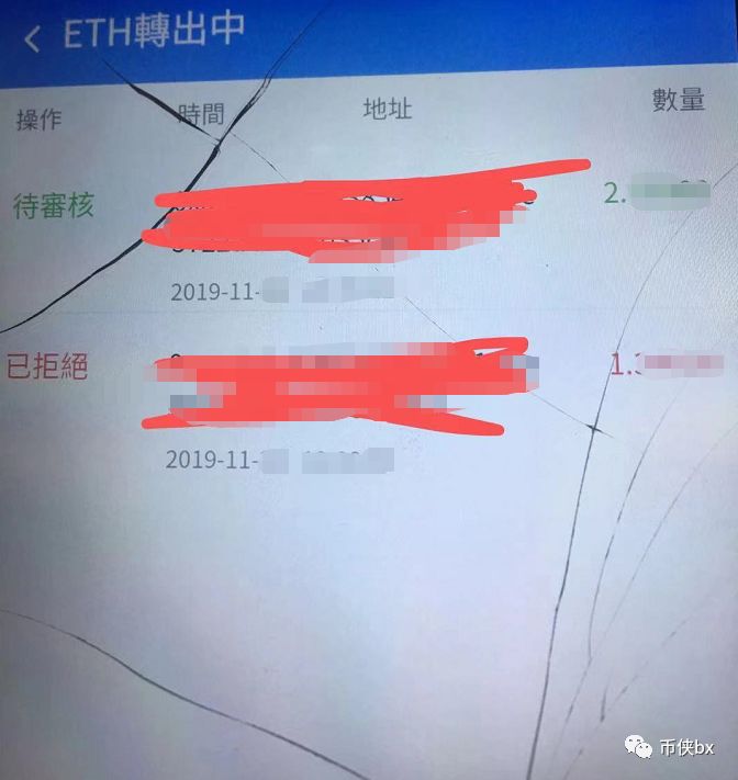 ProsperToken卷款数十亿跑路，矛头指向背后的BW交易所
