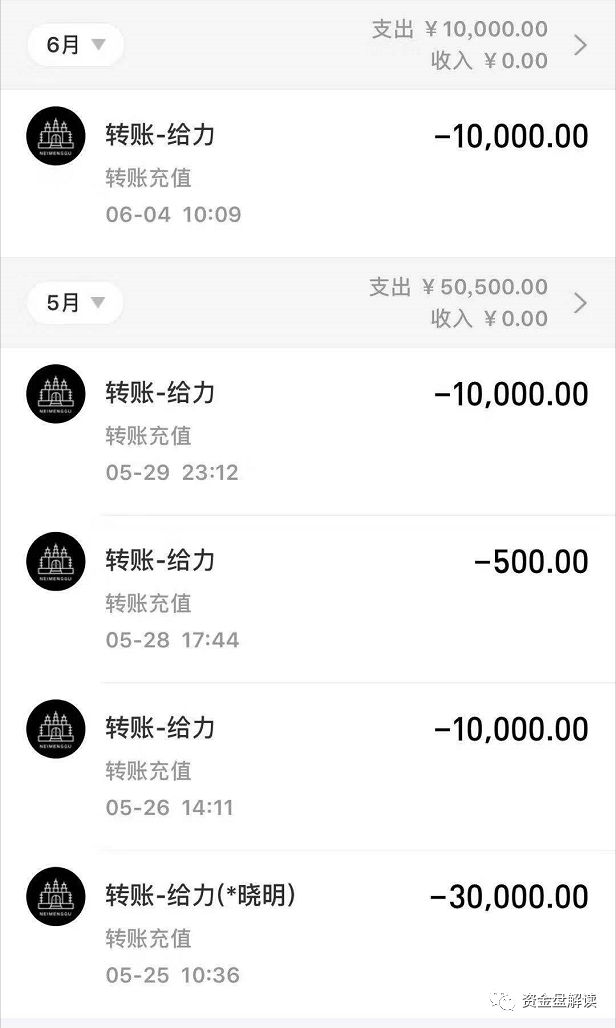“UNC” 项目方操盘手信息大曝光，诈骗上亿，现已跑路，让数千名用户血本无归···