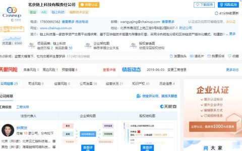 ChainUP疑被问询，办公地点人去楼空！