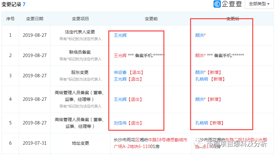 闪步彻底崩盘跑路