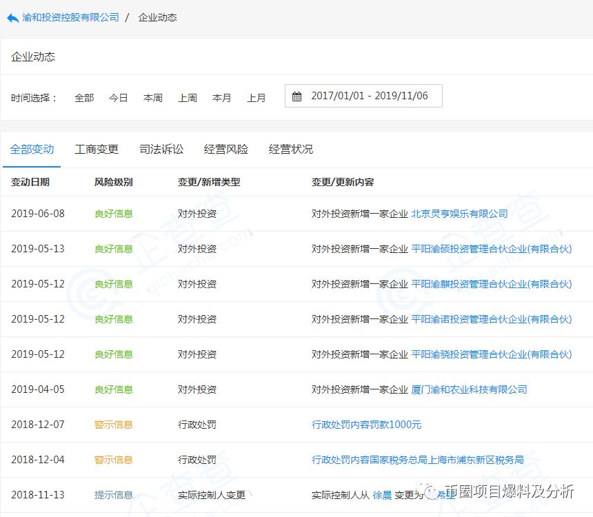 PBC“祈福币”——你还是祈祷自己不会被割吧！