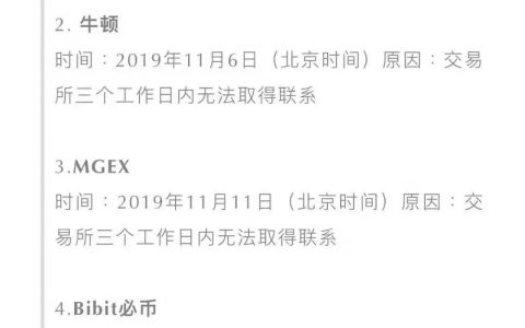 MGEX一家幼儿园级别的交易所