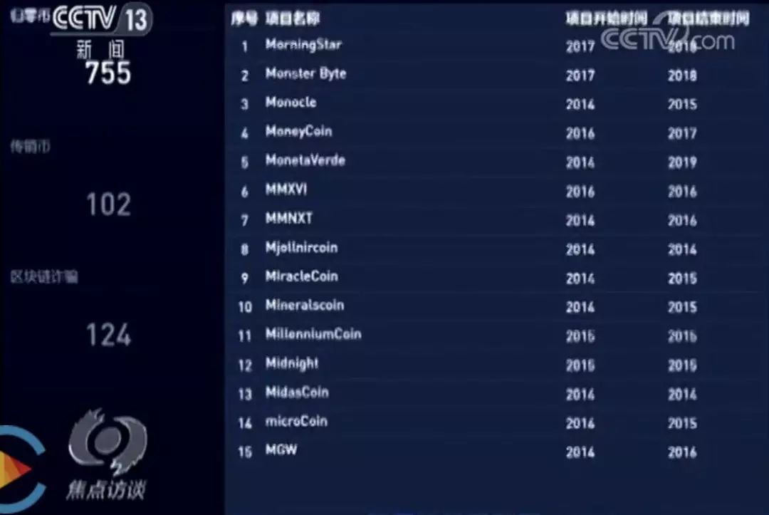 区块链不是“取款链”