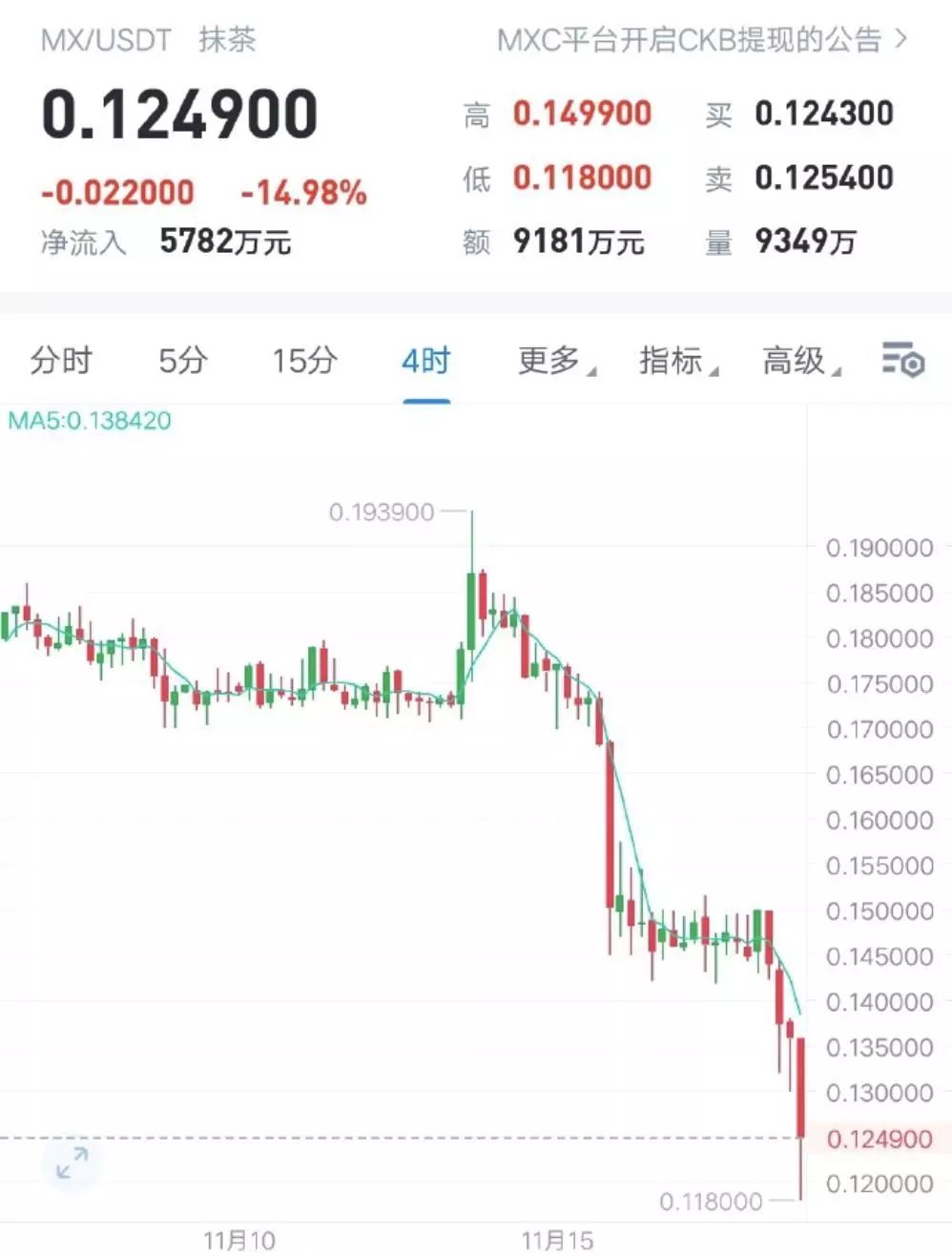 区块链不是“取款链”