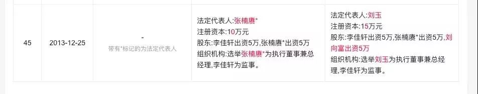 八年浮沉、折戟再战，嘉楠将成区块链第一股