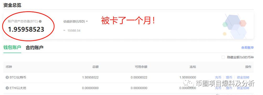 野鸡合约交易所BitCoke割你没商量