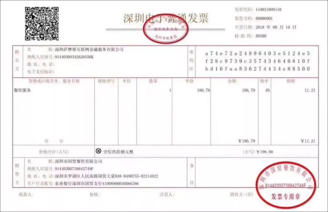 一文了解区块链的过去、现状和未来