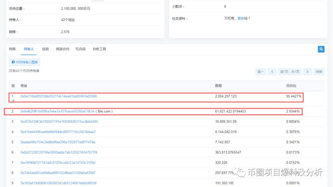 YEC“大健康平台”给你带来的不是健康数据，而是金钱噩梦！
