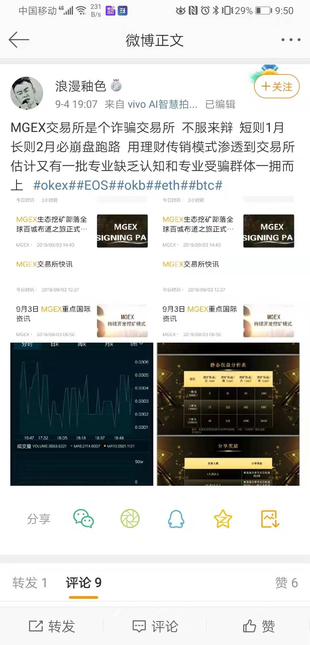 MGEX一家幼儿园级别的交易所