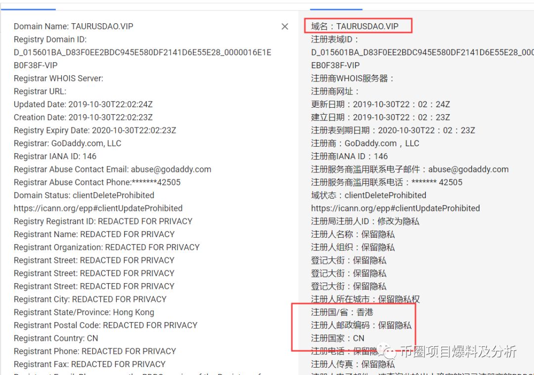 震惊！同一个项目方3个月连发11个空气币，上架了八家交易所！