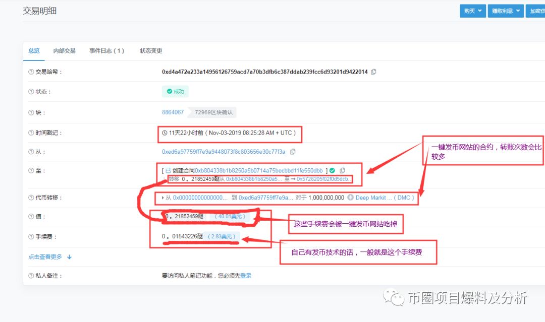 ZBG交易所及DMC项目方，完全把投资者当傻子对待