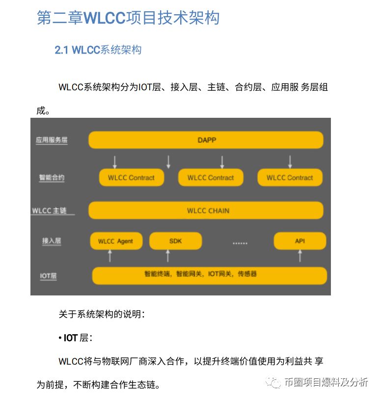 预警！GISC虚假项目，币种简介、白皮书内容均为抄袭！