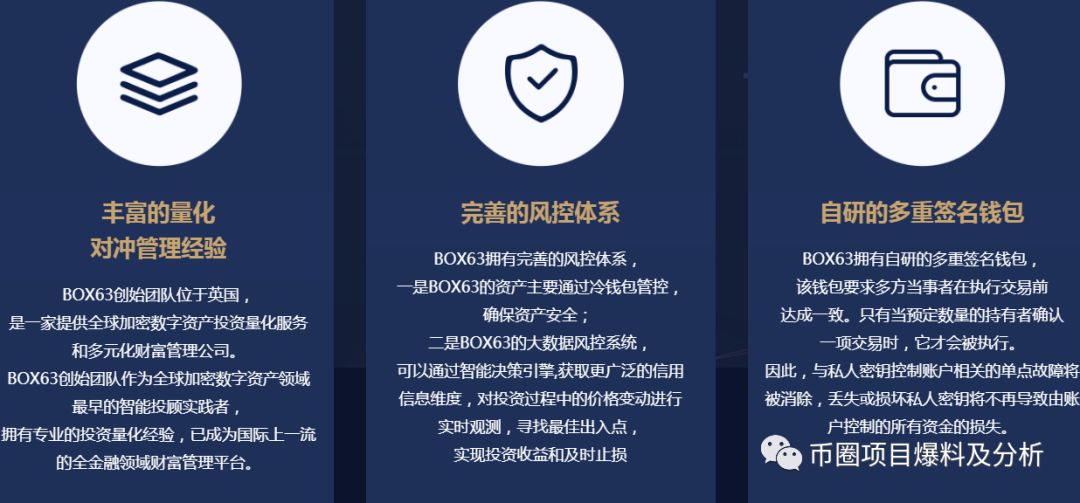 BOX33虚假项目，官网、白皮书均为抄袭，已首发上架ZBG交易所