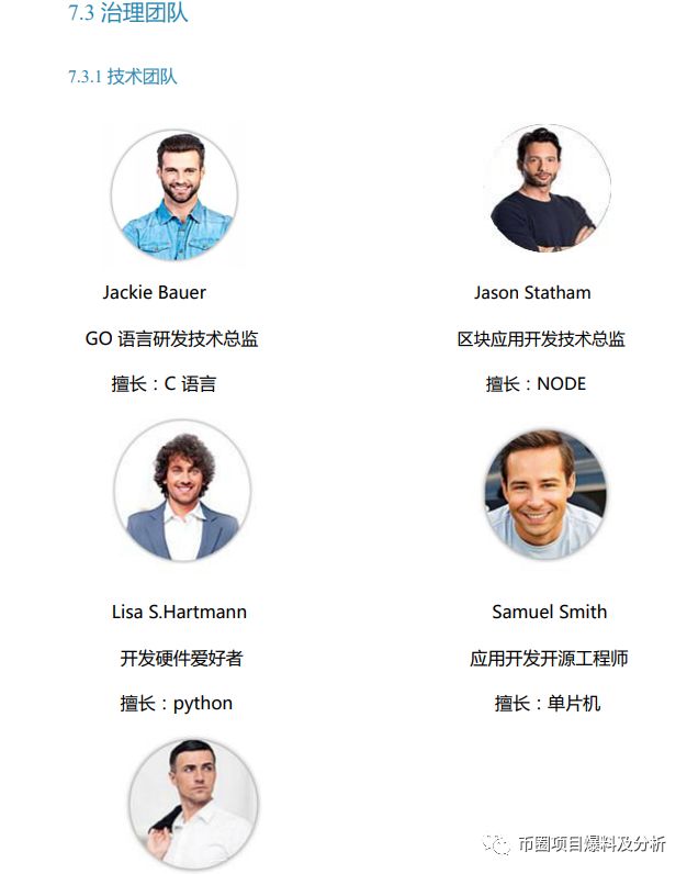 ZG即将上架的ESPI“蜘蛛生态”项目和ZDCoin支点交易所已上架的QIEC“企鹅币”项目有什么联系？