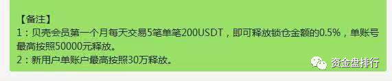 【曝光】"贝壳国际"被电视台报道，转移平台AH刷单缩水100倍，受害者喝敌敌畏维权！！！