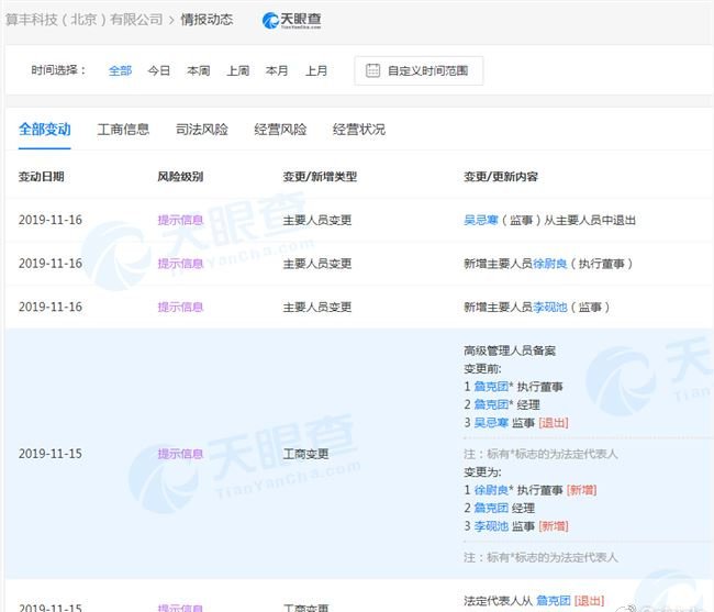 “比特大陆权力的游戏”第二集，詹克团“最后防线”已崩溃？