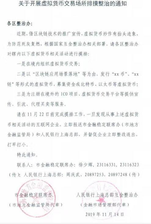 重磅！上海监管摸排虚拟货币交易所及项目