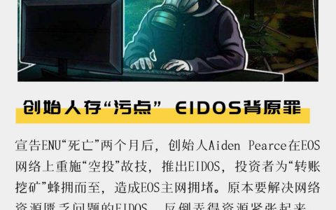 EIDOS背原罪 创始人存“污点”