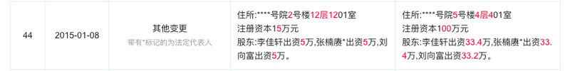 嘉楠往事