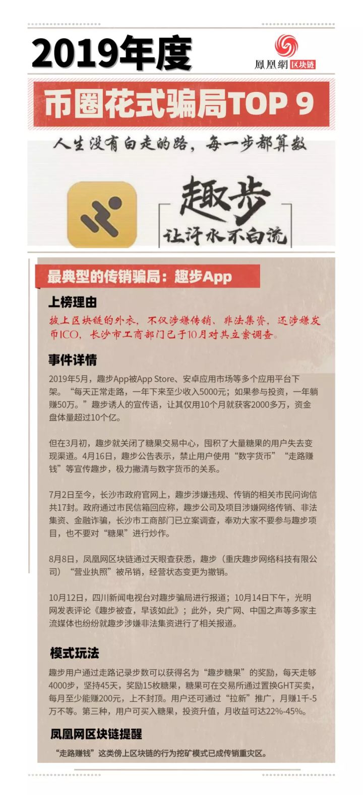 年度盘点 | 2019币圈花式骗局