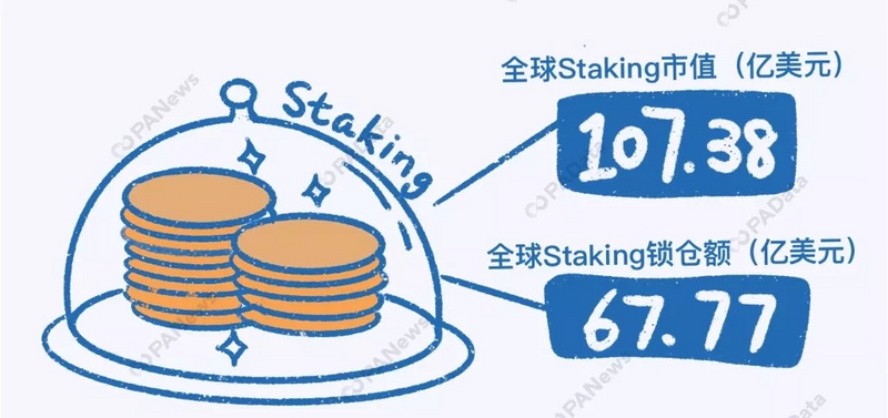 数说2019：比特币年内最高涨幅283%，361万枚却永久丢失