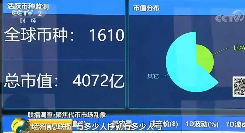 炒鞋、空气币、刷脸支付，盘点2019那些站在“风口”割韭菜的套路
