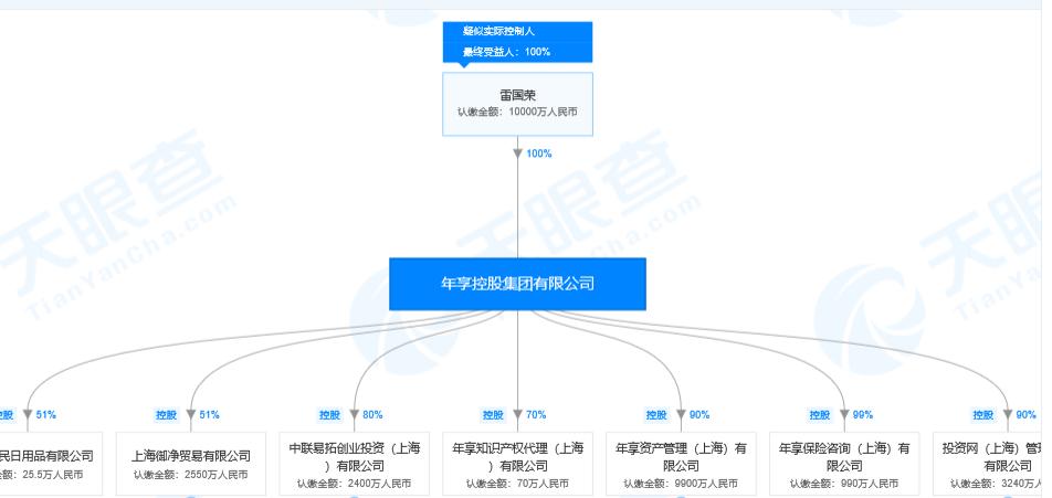 创始人失踪，资金盘破裂，IDAX 十天倒计时