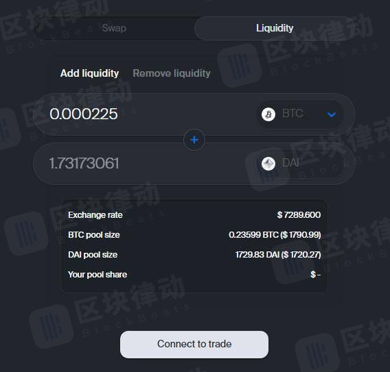 2020年To da moon的20个项目