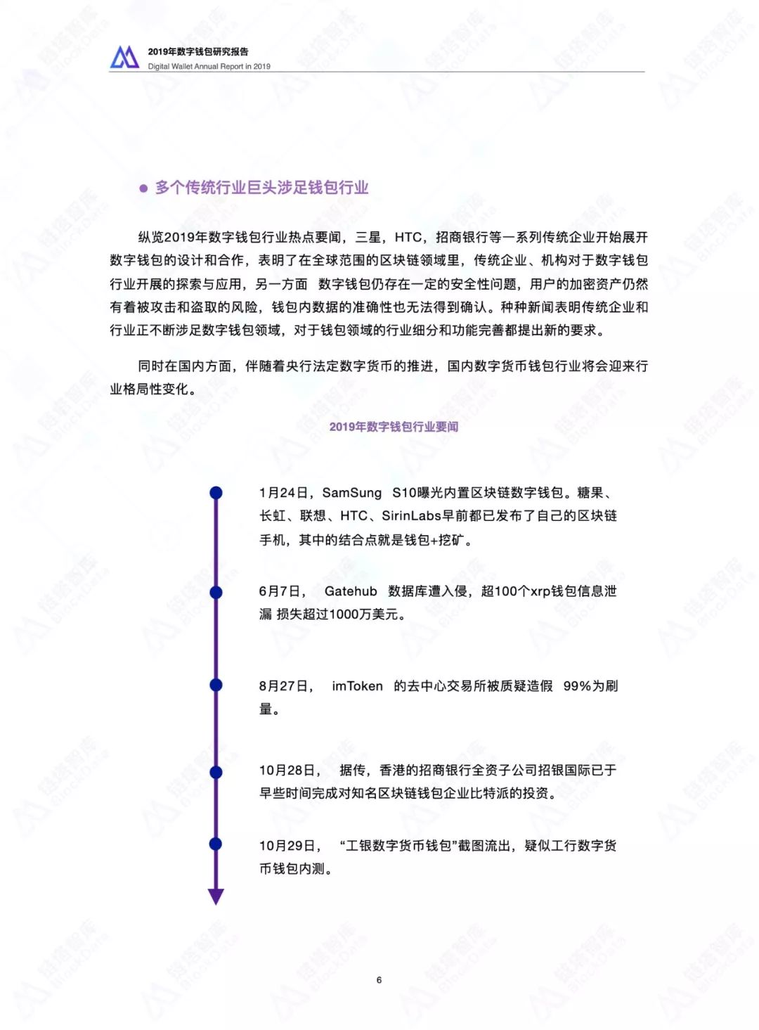 2019数字钱包研究报告