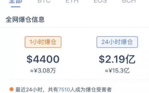 合约沦陷，矿工“获救”