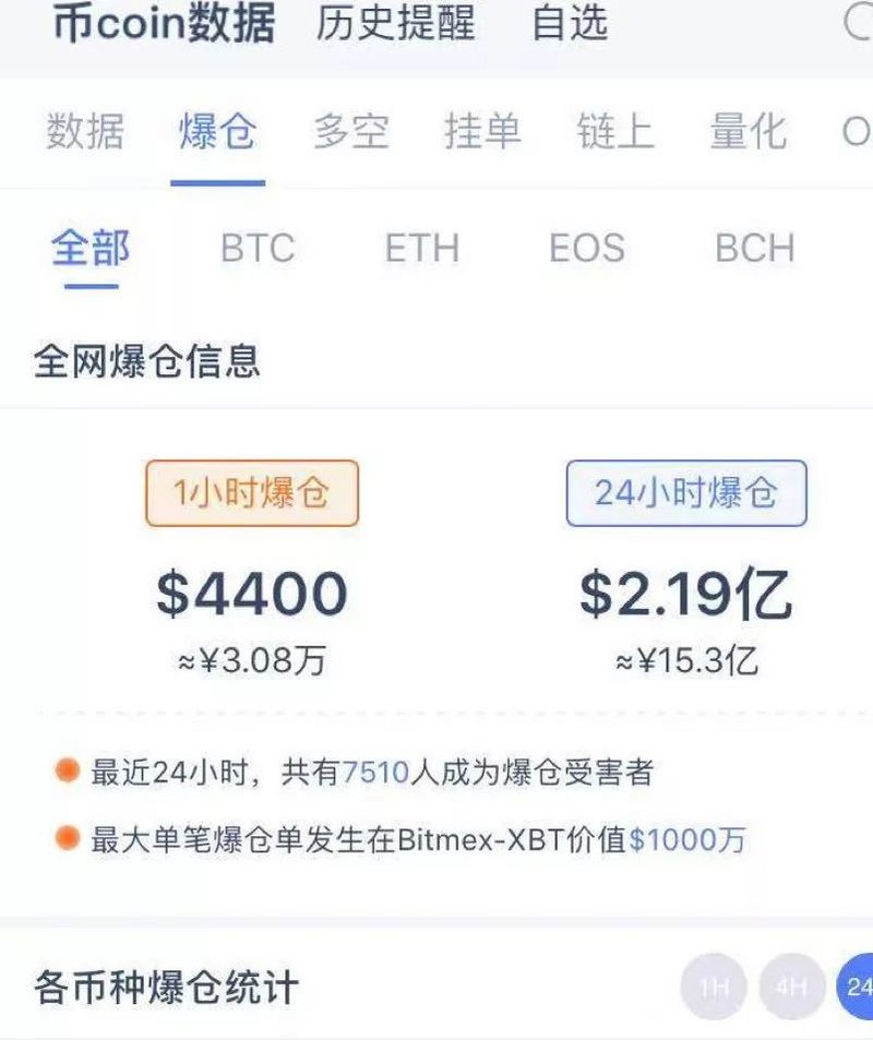 合约沦陷，矿工“获救”